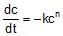Chemical Kinetics: Reaction Rate, Order & Molecularity | Chemistry for JEE Main & Advanced